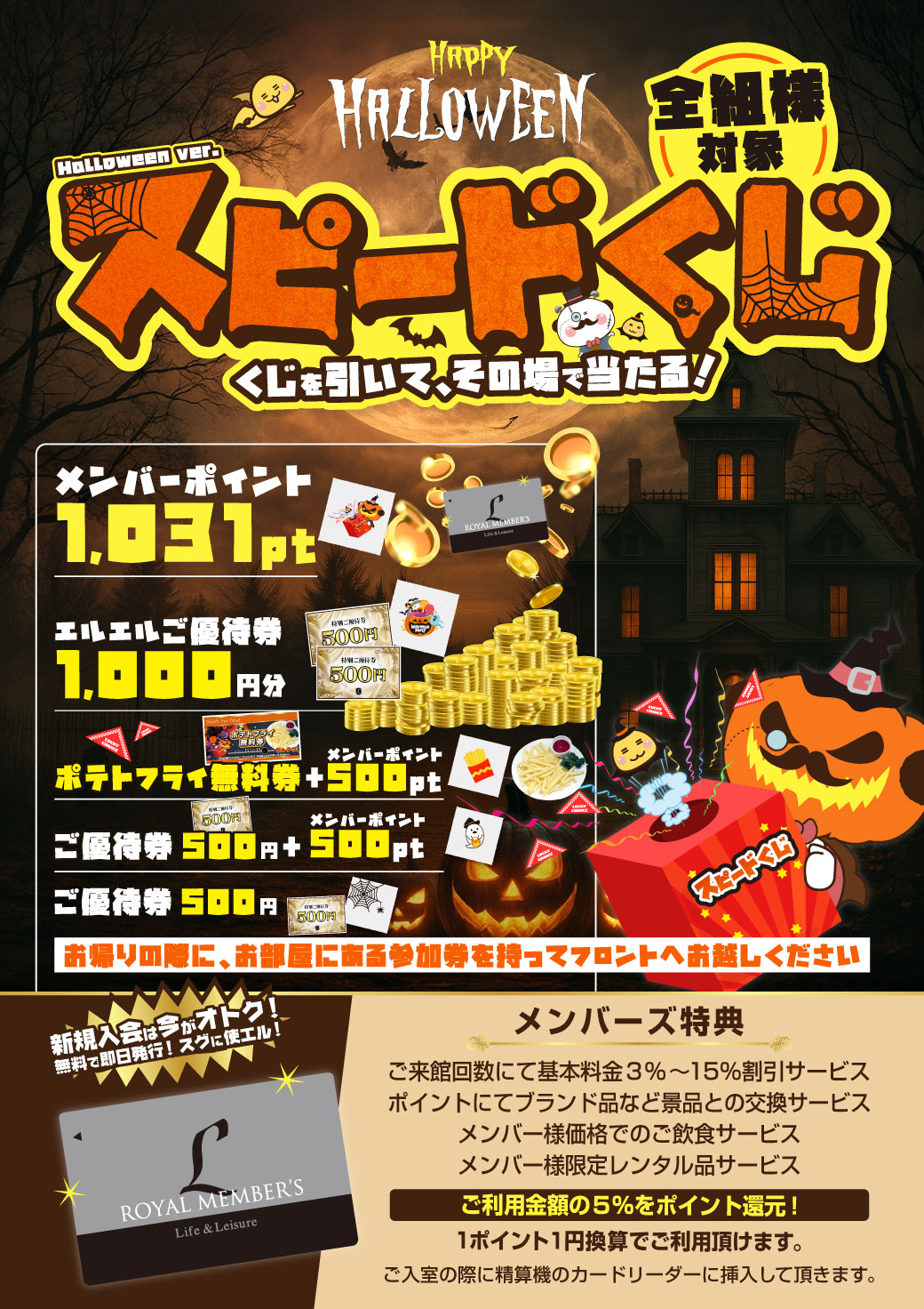 ハロウィンスピードくじPOP
