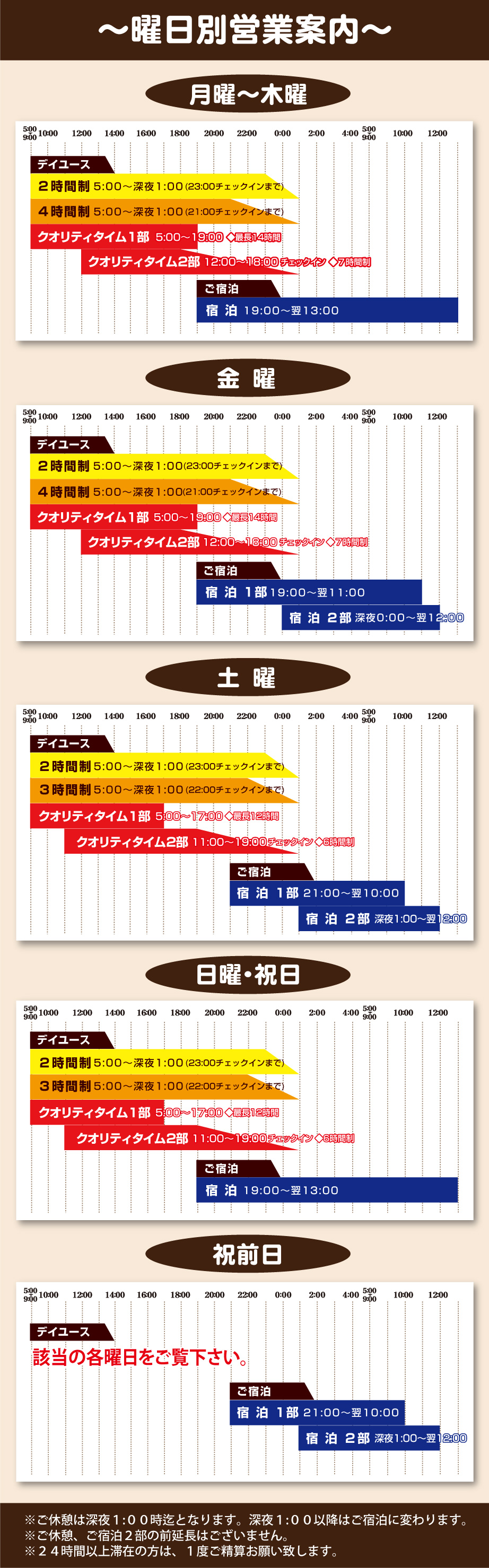 エルアンドエル草加曜日別タイムテーブル