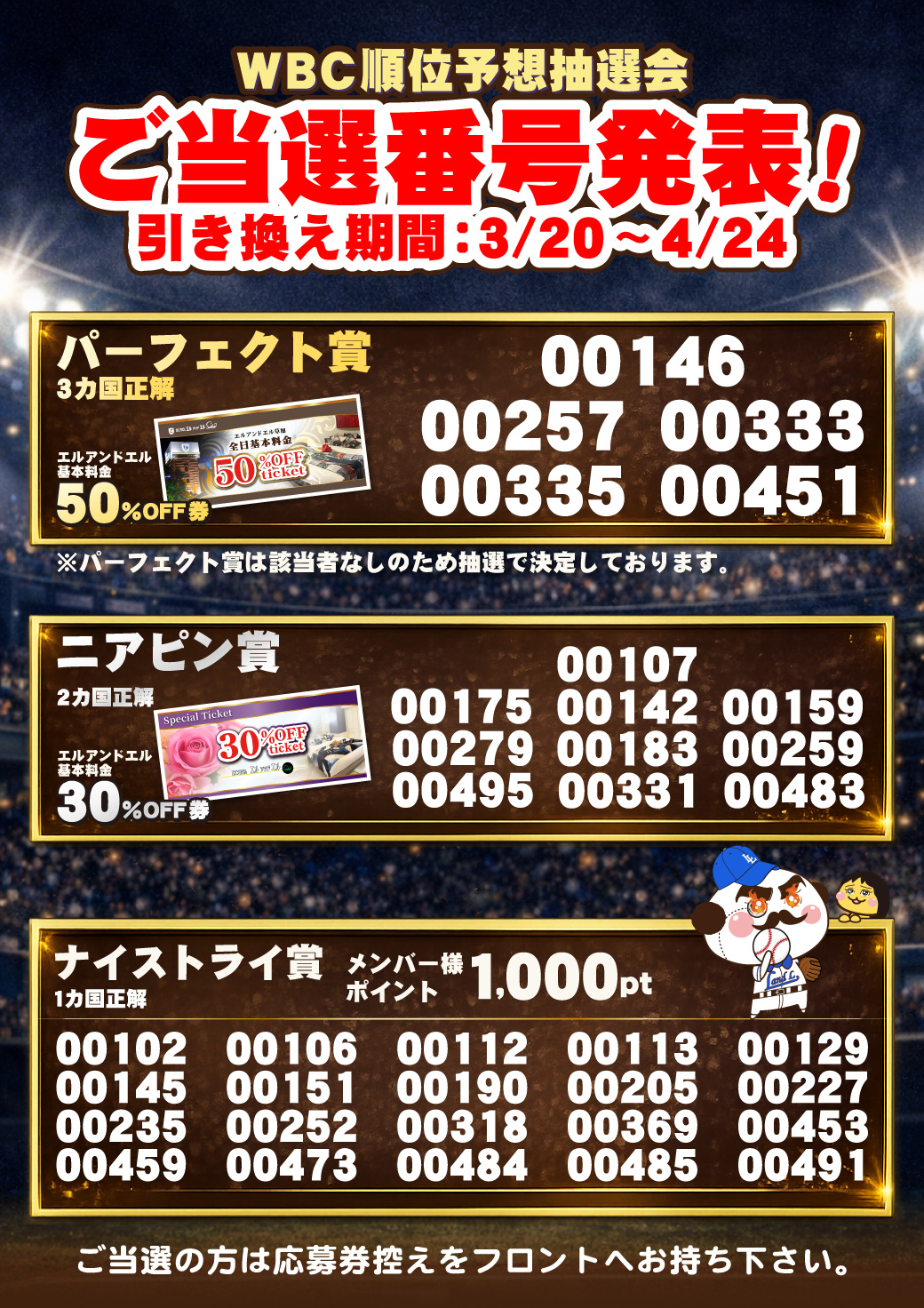 WBC順位予想抽選会 ご当選番号発表